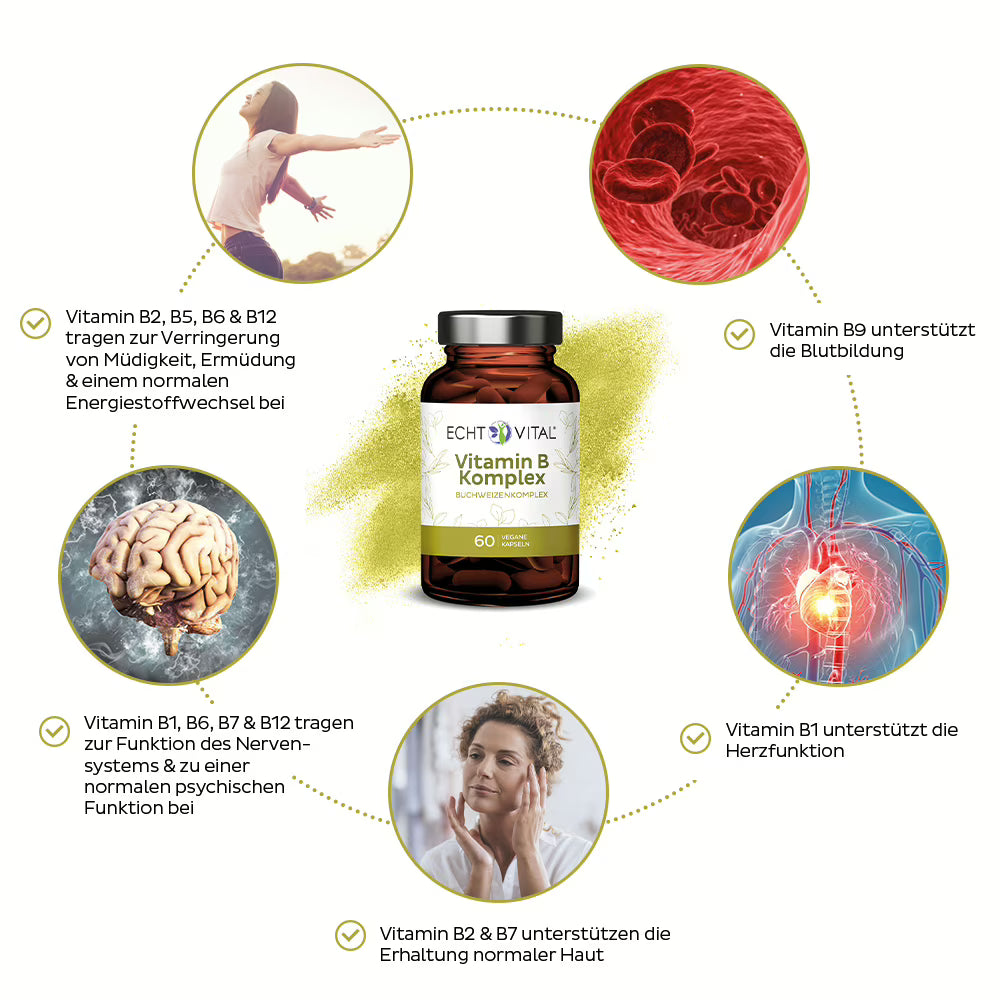 Vitamin B Komplex natürlich