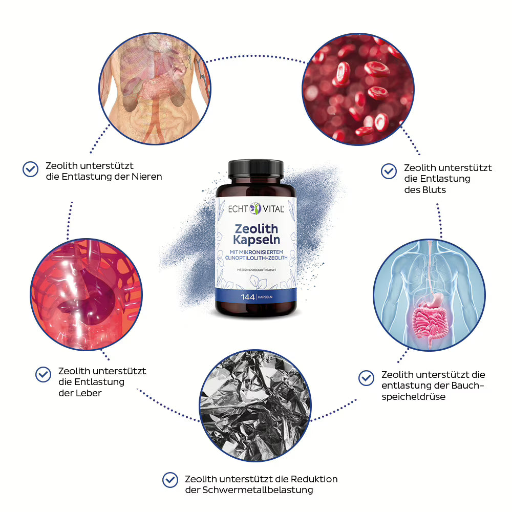 Zeolith - 1 Glas mit 144 Kapseln