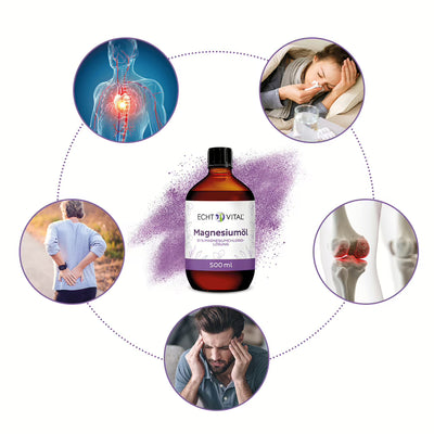 Magnesiumöl Zechstein