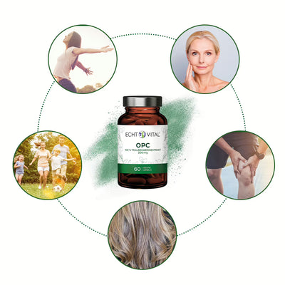 OPC Kapseln